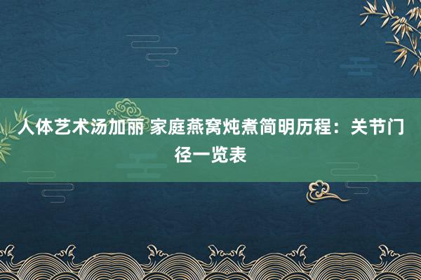 人体艺术汤加丽 家庭燕窝炖煮简明历程：关节门径一览表